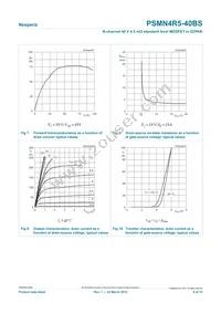 PSMN4R5-40BS Datasheet Page 8