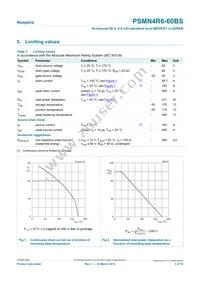 PSMN4R6-60BS Datasheet Page 3