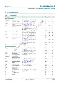 PSMN4R6-60PS Datasheet Page 5