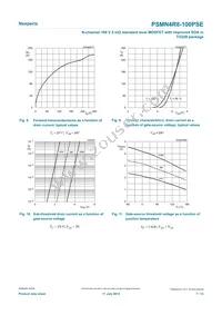 PSMN4R8-100PSEQ Datasheet Page 7