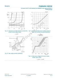 PSMN4R8-100PSEQ Datasheet Page 8