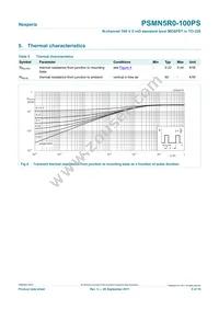 PSMN5R0-100PS Datasheet Page 5