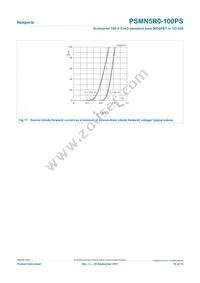 PSMN5R0-100PS Datasheet Page 10