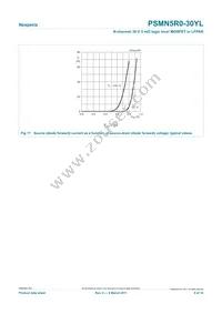 PSMN5R0-30YL Datasheet Page 9