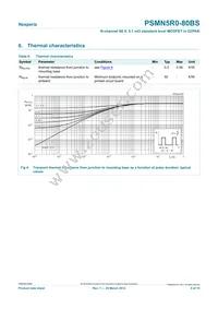 PSMN5R0-80BS Datasheet Page 5