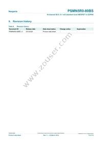 PSMN5R0-80BS Datasheet Page 12