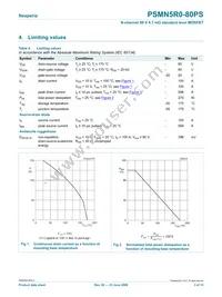 PSMN5R0-80PS Datasheet Page 3
