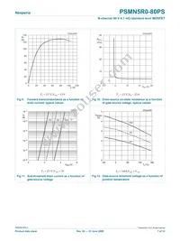 PSMN5R0-80PS Datasheet Page 7