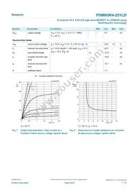 PSMN5R4-25YLDX Datasheet Page 7