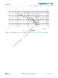 PSMN5R5-60YS Datasheet Page 4