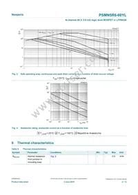 PSMN5R6-60YLX Datasheet Page 4