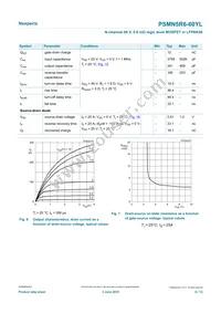 PSMN5R6-60YLX Datasheet Page 6