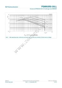 PSMN5R8-30LL Datasheet Page 5
