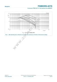 PSMN5R8-40YS Datasheet Page 4