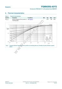 PSMN5R8-40YS Datasheet Page 5