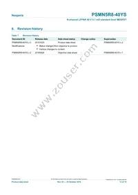 PSMN5R8-40YS Datasheet Page 12