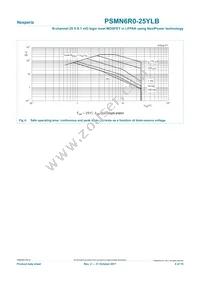 PSMN6R0-25YLB Datasheet Page 4