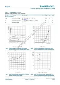 PSMN6R0-30YL Datasheet Page 6