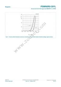 PSMN6R0-30YL Datasheet Page 9