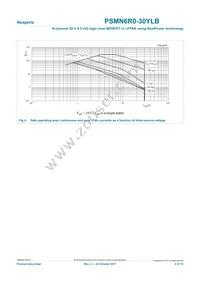 PSMN6R0-30YLB Datasheet Page 4