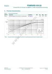 PSMN6R0-30YLB Datasheet Page 5