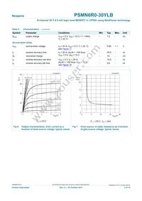 PSMN6R0-30YLB Datasheet Page 7