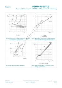 PSMN6R0-30YLB Datasheet Page 9