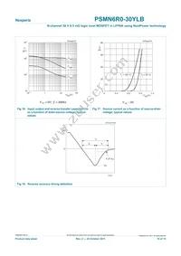 PSMN6R0-30YLB Datasheet Page 10