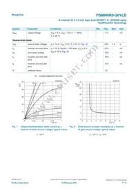 PSMN6R0-30YLDX Datasheet Page 7