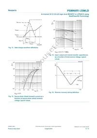 PSMN6R1-25MLDX Datasheet Page 9