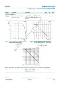 PSMN6R3-120ESQ Datasheet Page 3