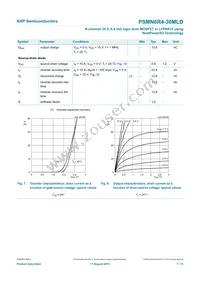 PSMN6R4-30MLDX Datasheet Page 8