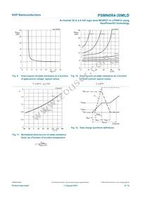 PSMN6R4-30MLDX Datasheet Page 9