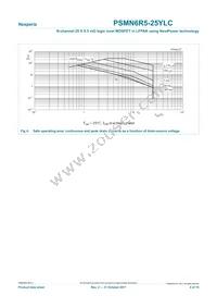PSMN6R5-25YLC Datasheet Page 4