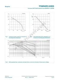 PSMN6R5-80BS Datasheet Page 3