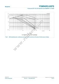 PSMN6R5-80PS Datasheet Page 4