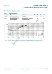 PSMN7R0-100BS Datasheet Page 4