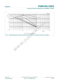 PSMN7R0-100ES Datasheet Page 4