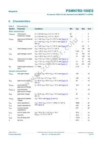 PSMN7R0-100ES Datasheet Page 6