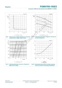 PSMN7R0-100ES Datasheet Page 8