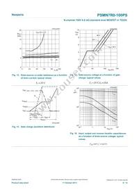 PSMN7R0-100PS Datasheet Page 9