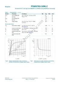 PSMN7R0-30MLC Datasheet Page 6