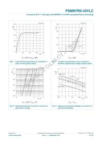 PSMN7R0-30YLC Datasheet Page 7