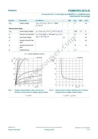 PSMN7R5-30YLDX Datasheet Page 7