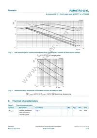 PSMN7R5-60YLX Datasheet Page 4