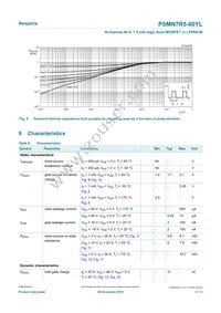 PSMN7R5-60YLX Datasheet Page 5