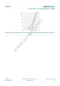 PSMN7R5-60YLX Datasheet Page 9