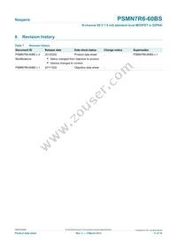 PSMN7R6-60BS Datasheet Page 11