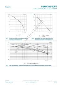 PSMN7R6-60PS Datasheet Page 3