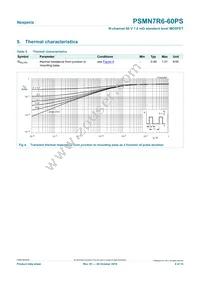 PSMN7R6-60PS Datasheet Page 4